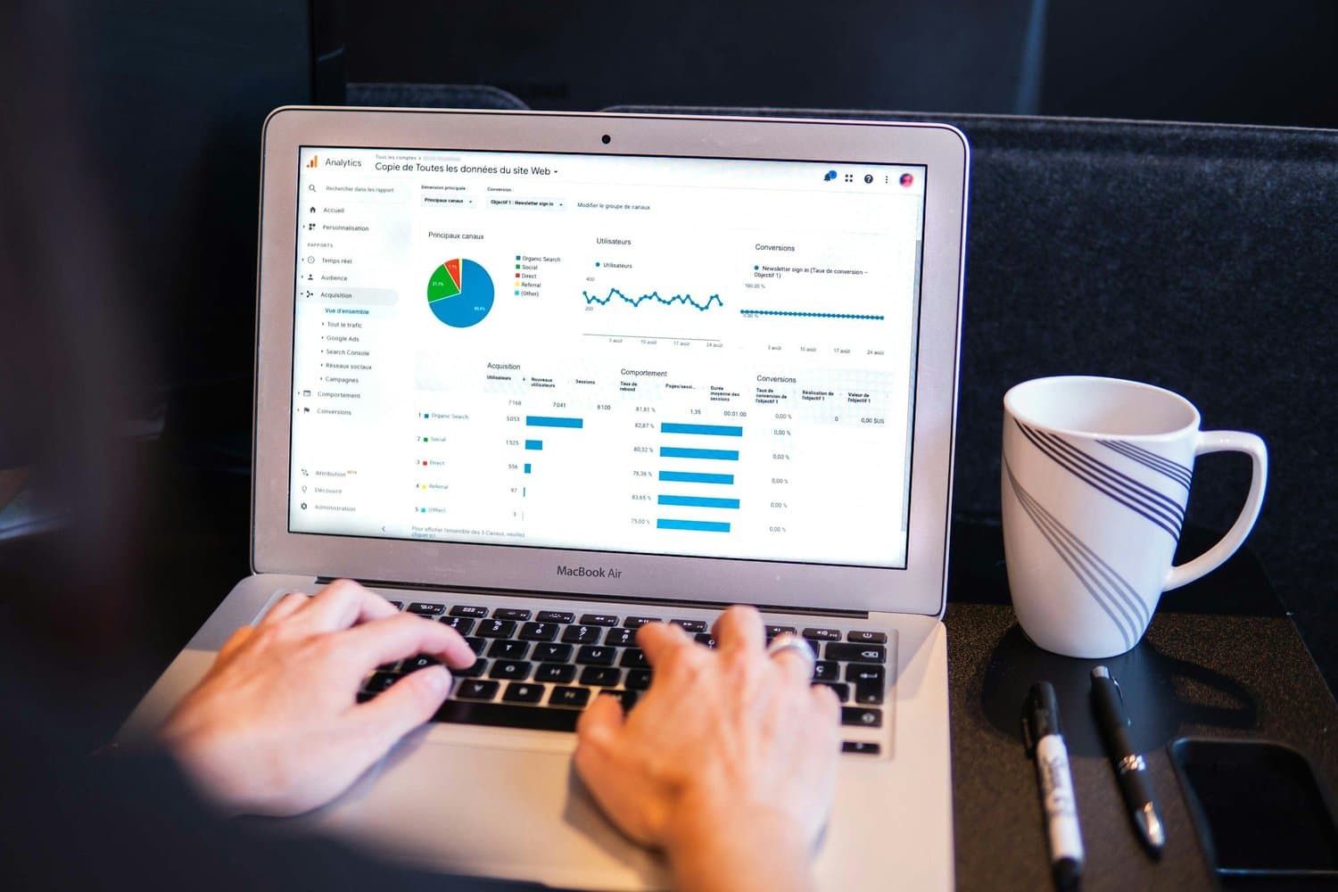 Digital Marketing Services in Tampa, Florida